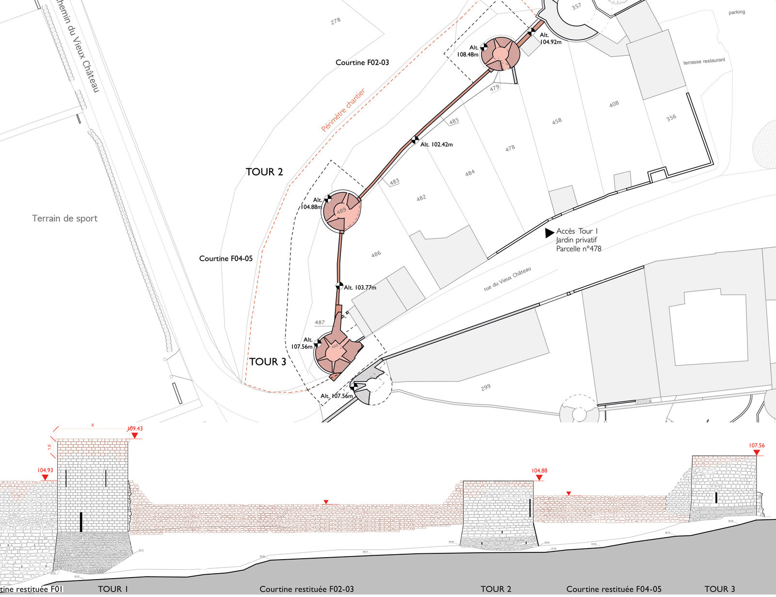 LFM-plan-projet